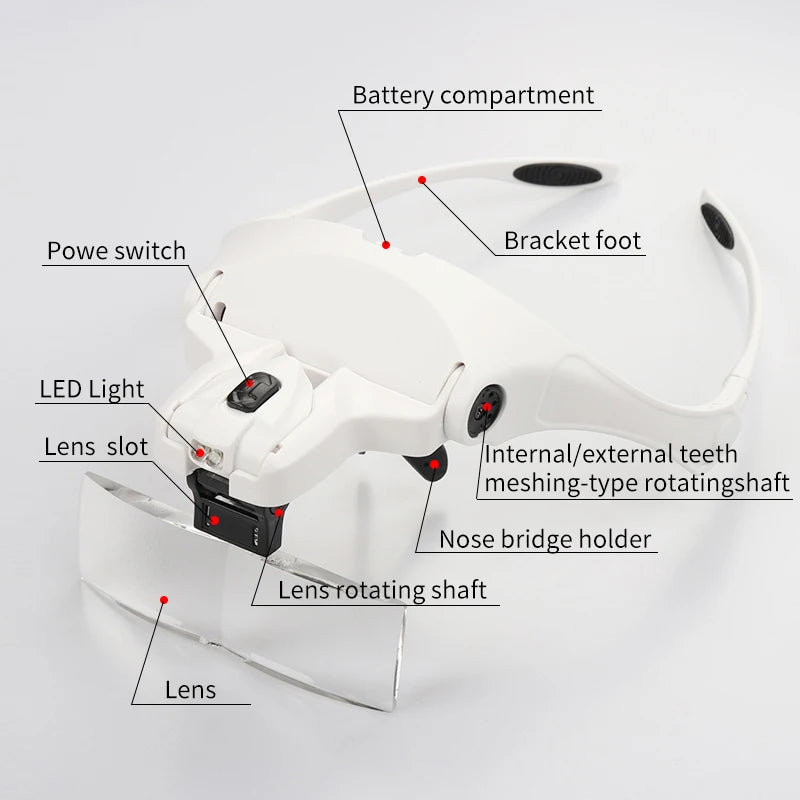 PRO Headband Magnifying Glass With Light lamp